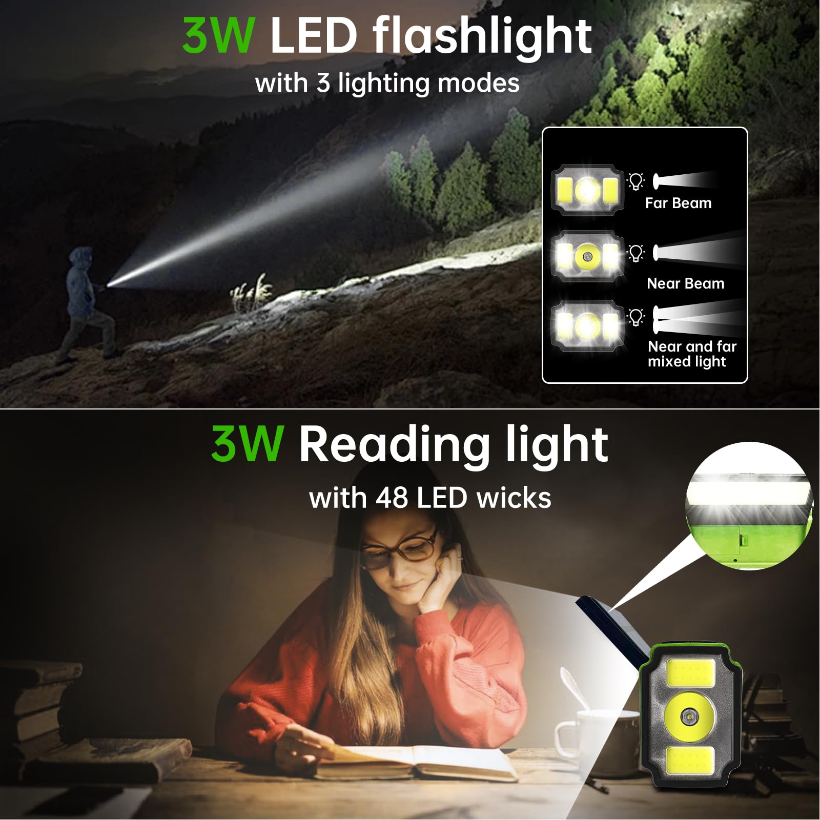 Emergency Survival Radio - Solar, Hand Crank & 5000mAh Battery Powered AM/FM/NOAA Weather Radio with USB-C Charger, AAA Backup, 3-Mode Flashlight & Reading Lamp, SOS Alert & Phone Power Bank - Perfect for Camping, Hiking, Storms and Power Outages