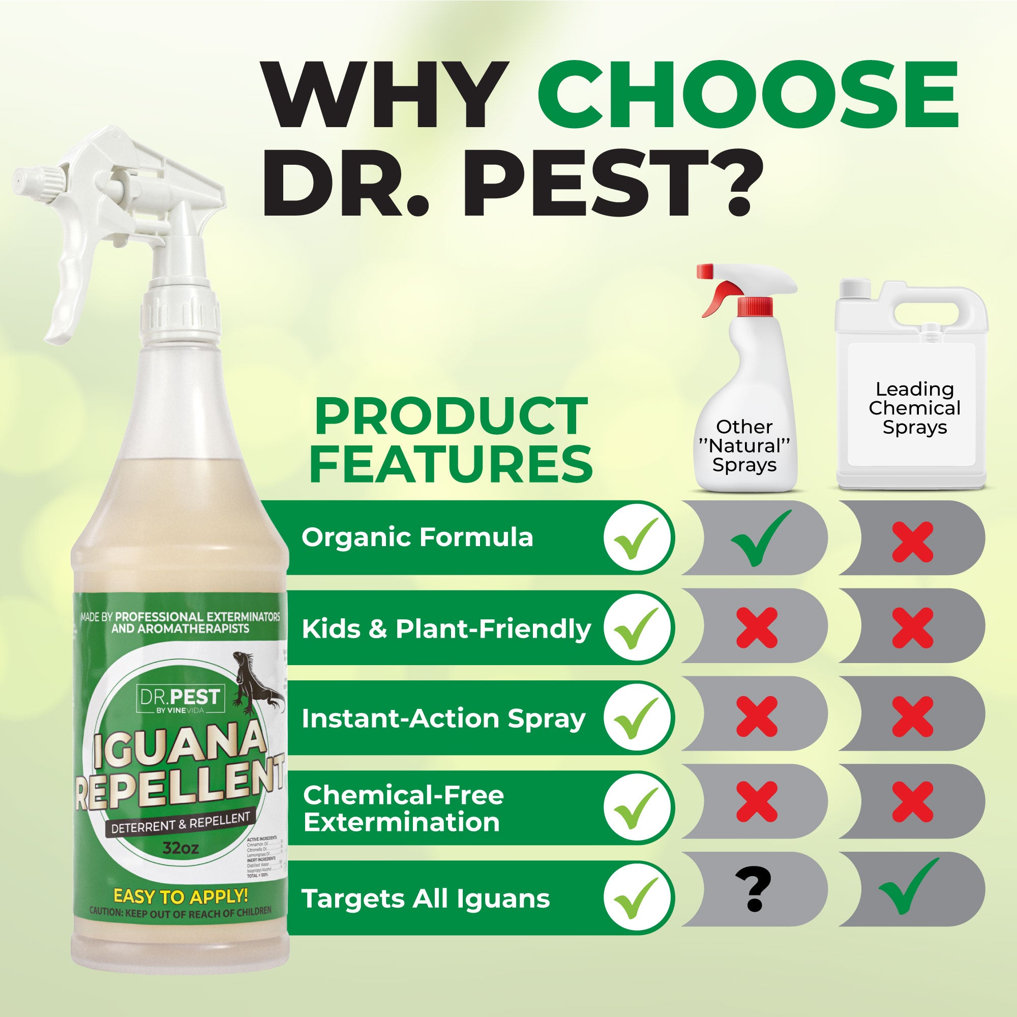 Best Iguana Repellent Spray - Natural & Effective Lizard Deterrent for Gardens, Yards & Homes - Keep Iguanas Away from Plants & Property | Outdoor & Indoor Use