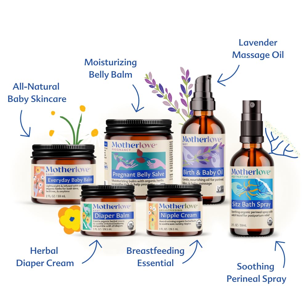Motherlove Bump to Baby Box - Premium Baby Shower Gift Set for Expecting Moms | Pregnancy to Postpartum Essentials | Perfect for Newborn Care & Mom's Recovery