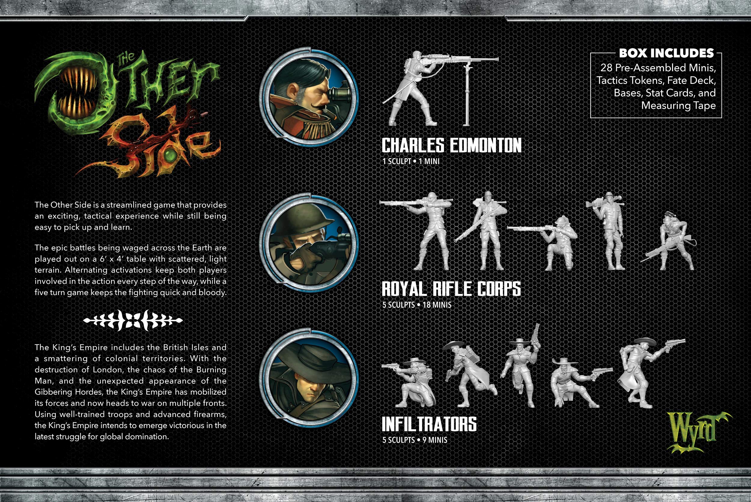 Wyrd King's Empire Allegiance Box - Miniature Wargaming Set for Malifaux & Tabletop Strategy Games | Collectible Fantasy Battle Game Accessories
