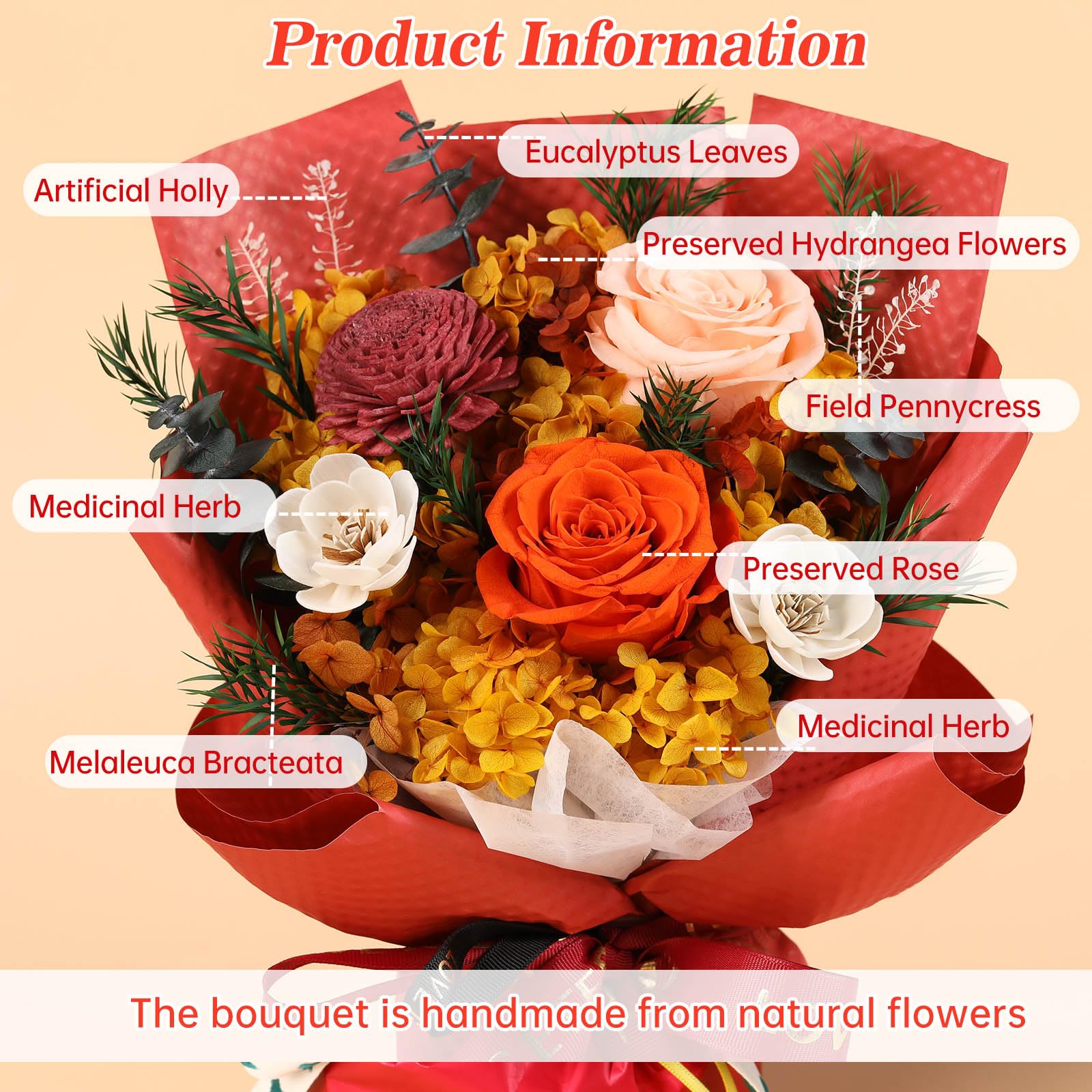 Preserved Orange Roses Bouquet - Long Lasting Flower Gift for Women, Mom, Grandma, Wife & Friends | Perfect for Anniversary, Birthday & Special Occasions | Handcrafted Floral Arrangement for Home Decor, Wedding Centerpiece & Romantic Surprise Delivery