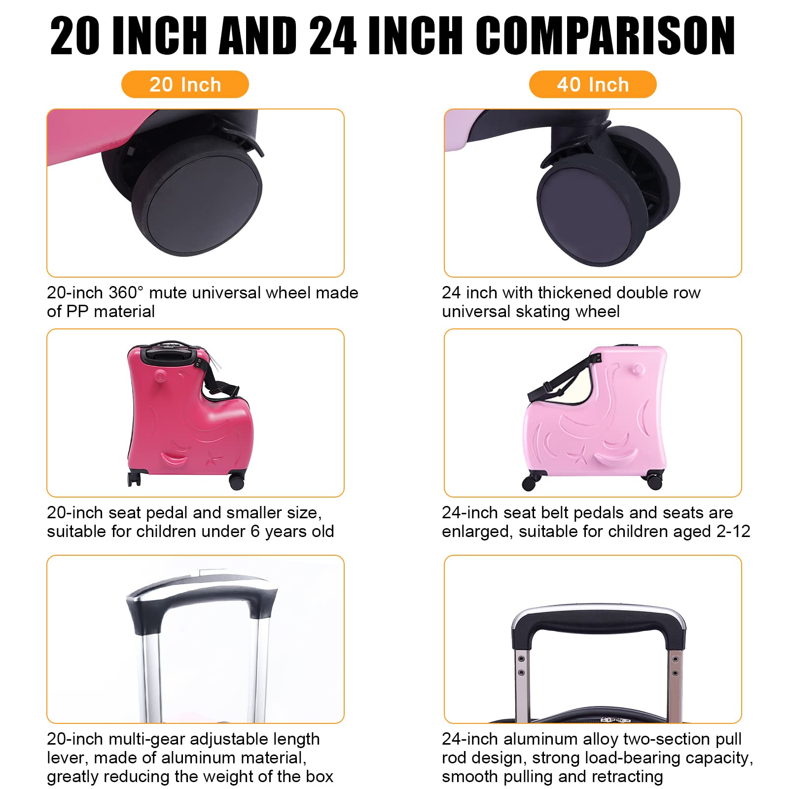 DNYSYSJ 20 Inch Ride-On Kids Luggage - Fuchsia Wheeled Carry-On Suitcase for Children, Waterproof & Universal Travel Trolley - Perfect for Airports, Family Vacations & School Trips