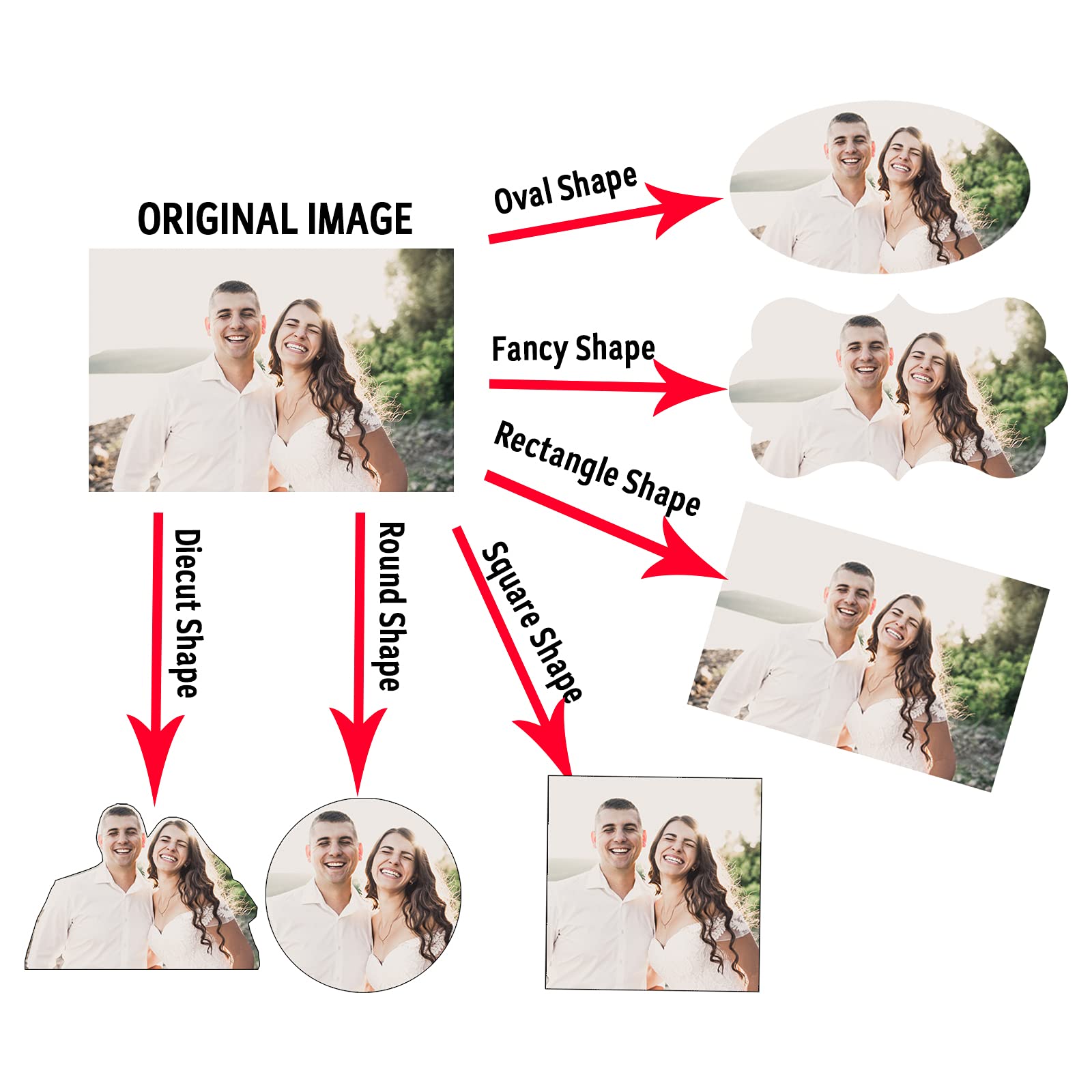 Custom Stickers Personalized - 5x5 Inch PVC, Transparent & Kraft Paper Labels with Holographic Options (50-300pcs) for Business Branding, DIY Crafts & Product Packaging