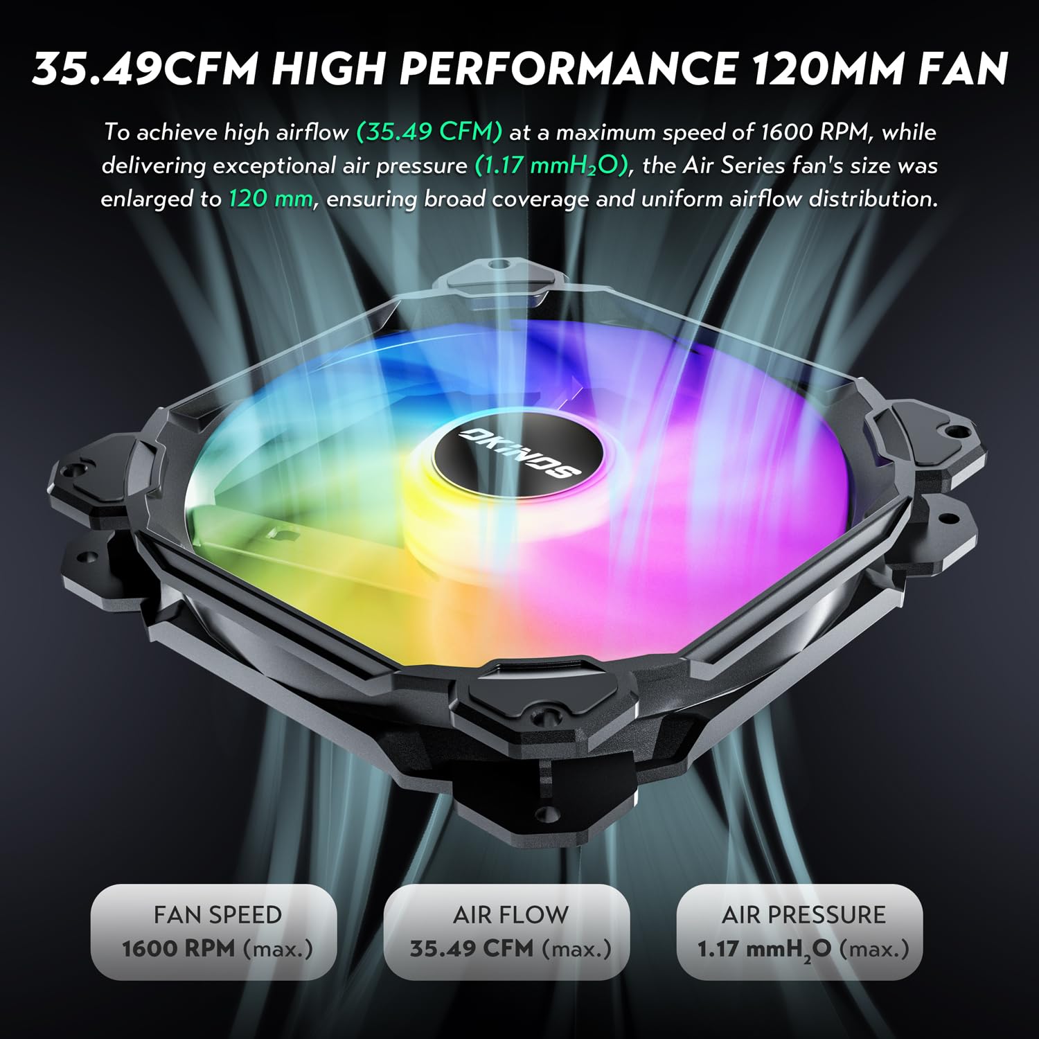 5 Pack RGB PC Fans with PWM & ARGB - 120mm Cooling Fans for Gaming PC, Case, CPU Cooler - Includes ARGB Controller Hub & Remote - Perfect for Custom PC Builds & RGB Lighting Setups