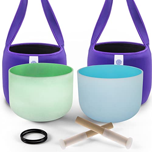 Green+ Blue