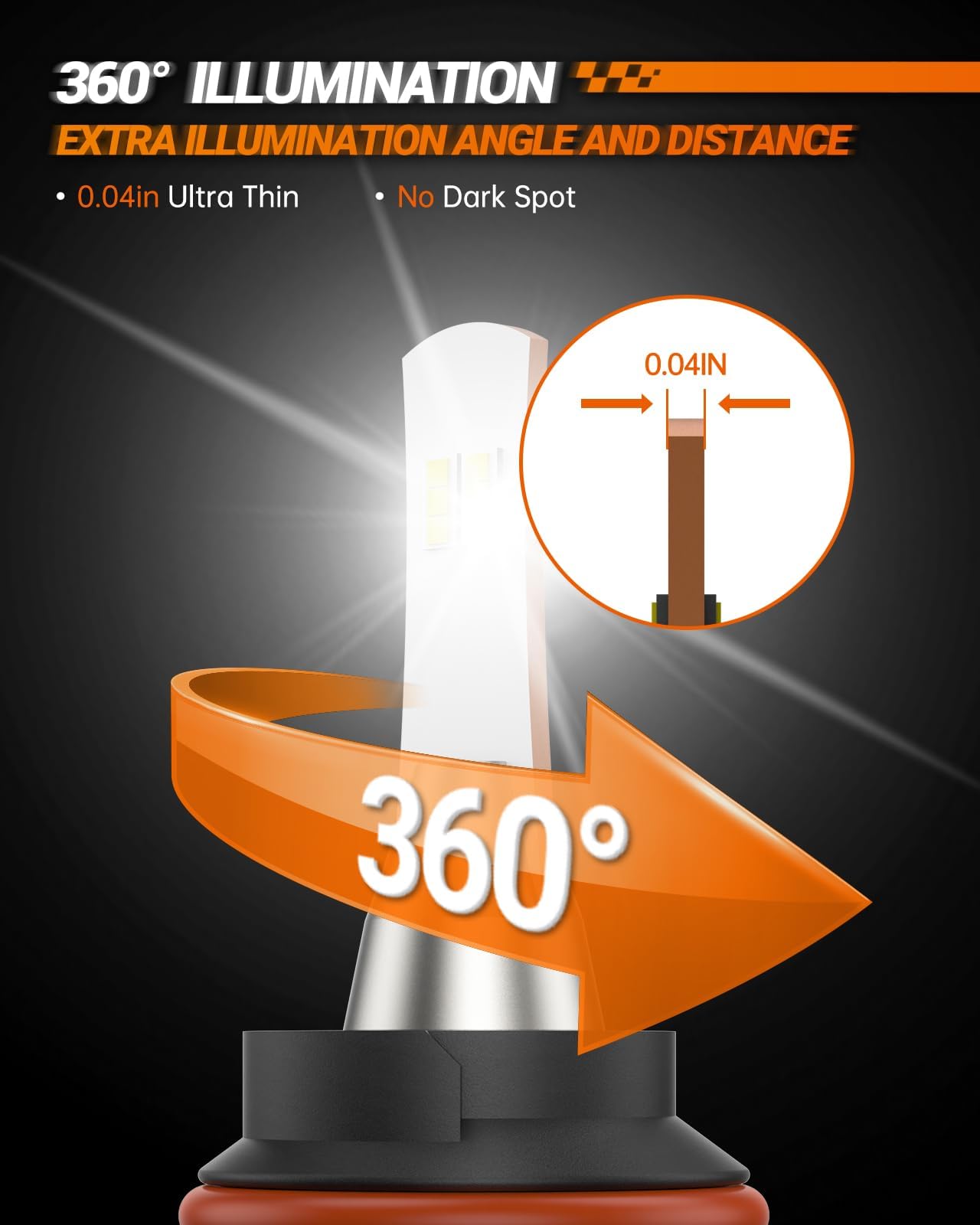 SEALIGHT 9007/HB5 LED Bulbs - 24000LM Super Bright 6000K Cool White Hi/Lo Beam Headlight with Cooling Fan - IP68 Waterproof - Plug & Play - Powersports Fog Light Replacement - Pack of 2 - Perfect for Motorcycles, ATVs, UTVs and Off-Road Vehicles