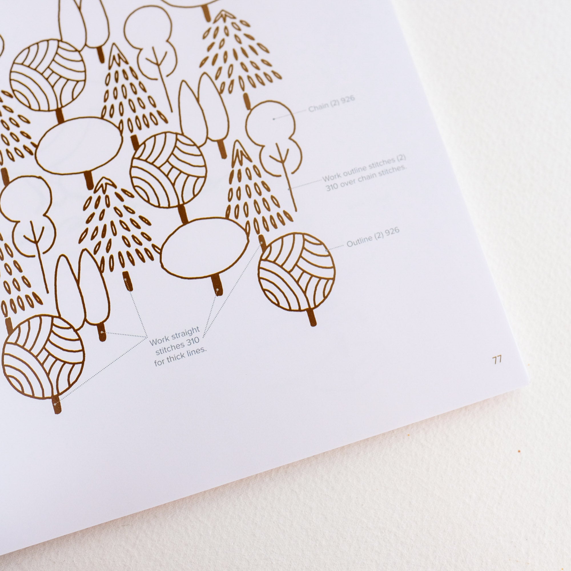 Yumiko Higuchi Seamless Embroidery - Premium Handmade Embroidery Art for Home Decor, Fashion & Gift Giving