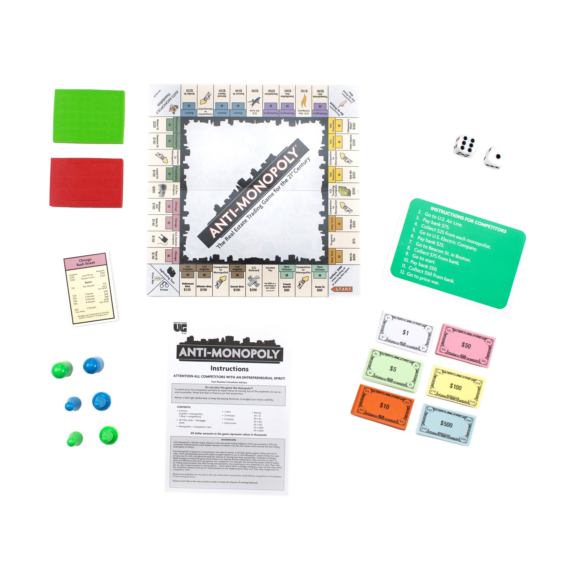 Anti Monopoly Board Game - Compact Travel Edition in Tin Case - Perfect for Family Game Nights, Road Trips, and Camping Adventures