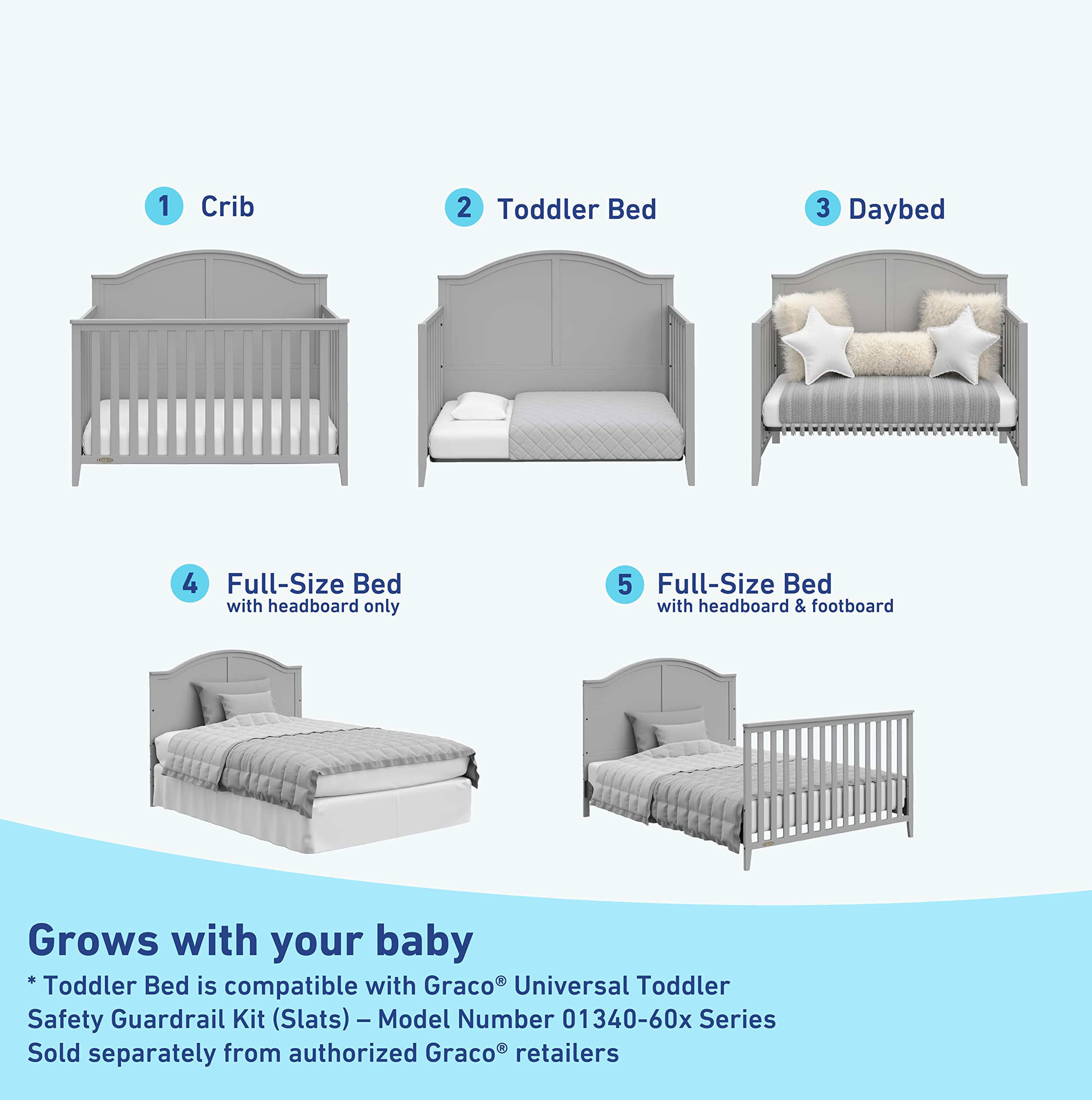 Graco Wilfred 5-in-1 Convertible Baby Crib in Pebble Gray – GREENGUARD Gold Certified, Converts to Toddler Bed & Full-Size Bed, Adjustable Mattress Base, Fits Standard Crib Mattress – Perfect for Nursery, Daycare or Guest Room