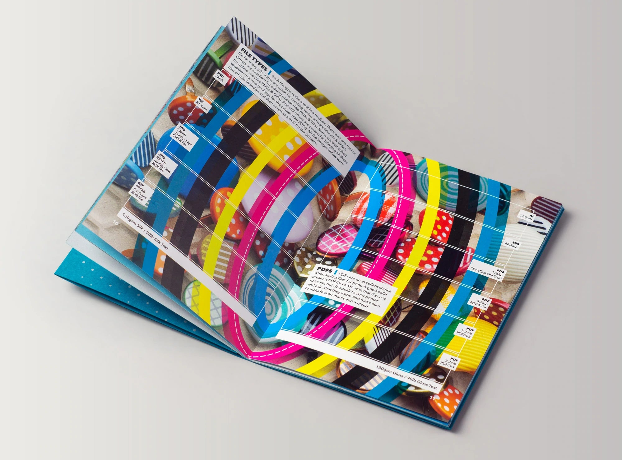 The Litho Print Handbook by Andy Brown - Ultimate Guide to Lithography Printing Techniques for Artists & Designers | Perfect for Studio, Classroom & DIY Projects