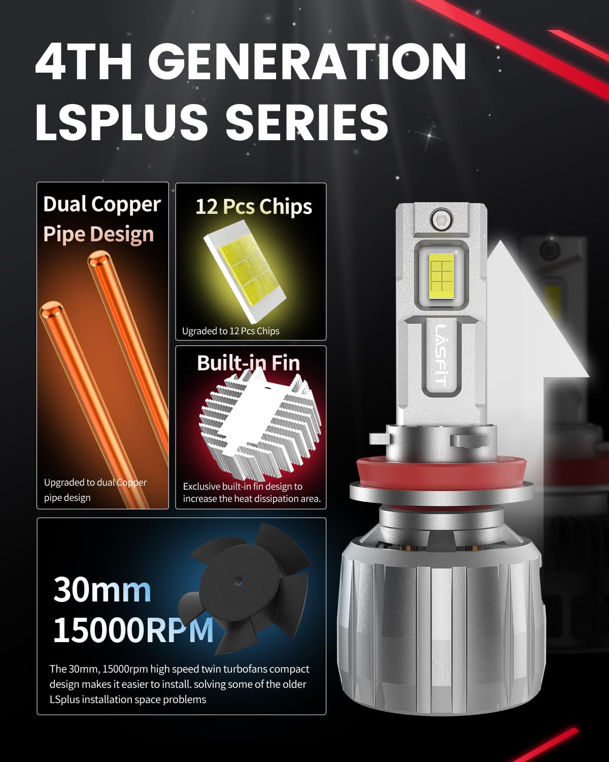 LASFIT 4th Gen H8/H9/H11 LED Fog Light Bulbs - 130W 13000LM Super Bright 6000K Cool White - Halogen Upgrade Replacement - Plug and Play - H16 Compatible - Pack of 2 - Perfect for Night Driving, Off-Roading & Bad Weather Visibility