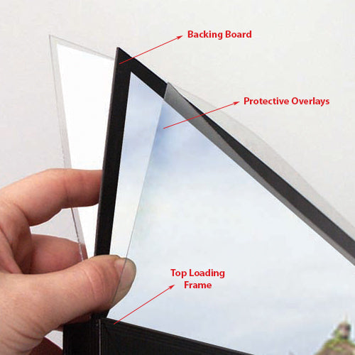 1 Tier Information Board & Poster Sign Stand for 18x24 Posters - Perfect for Retail Stores, Events, and Business Displays