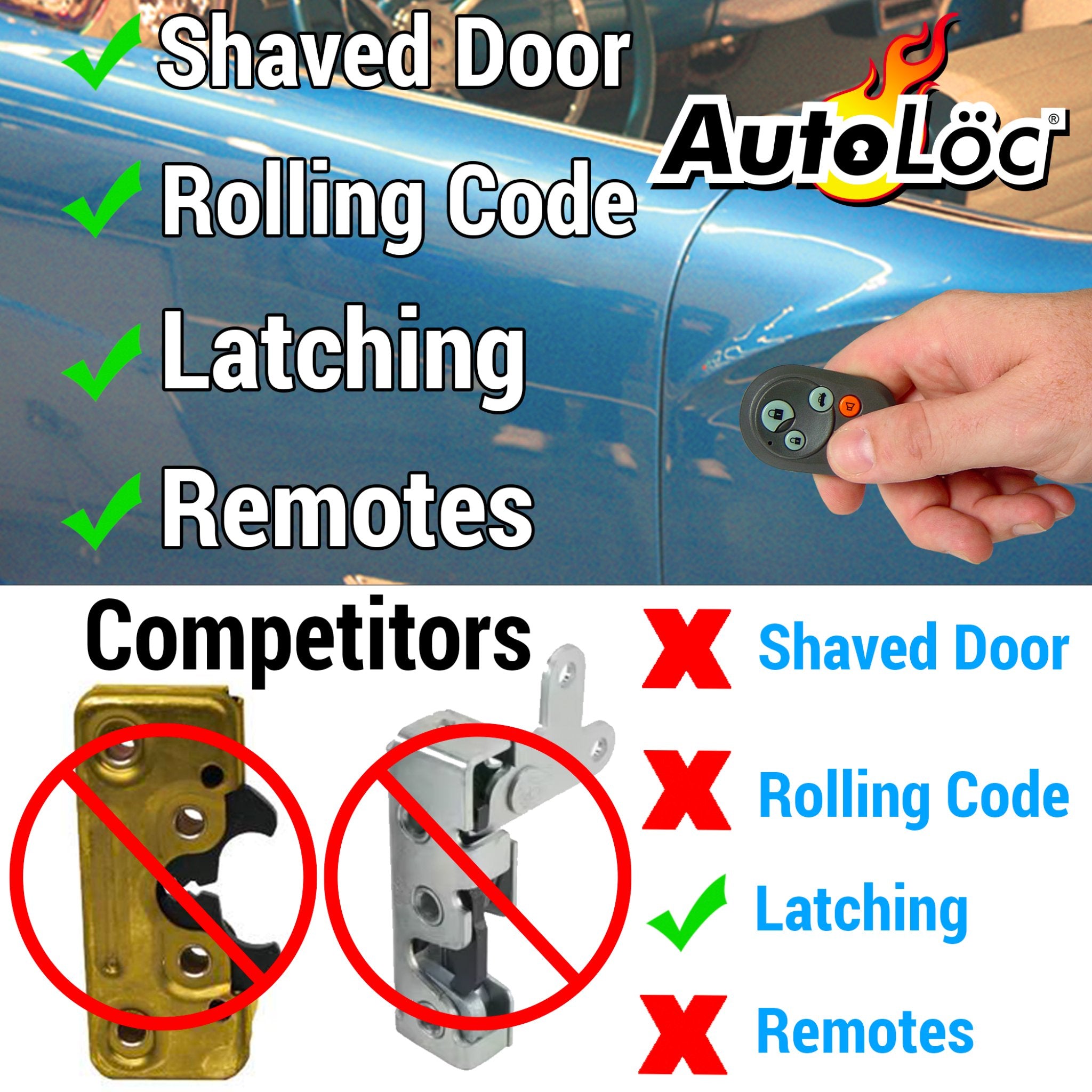 1904 Rambler Model L Shaved Door Kit with Large Power Bear Claw Locking Latch Bolt - Easy Installation for Classic Car Restoration & Hot Rod Customization