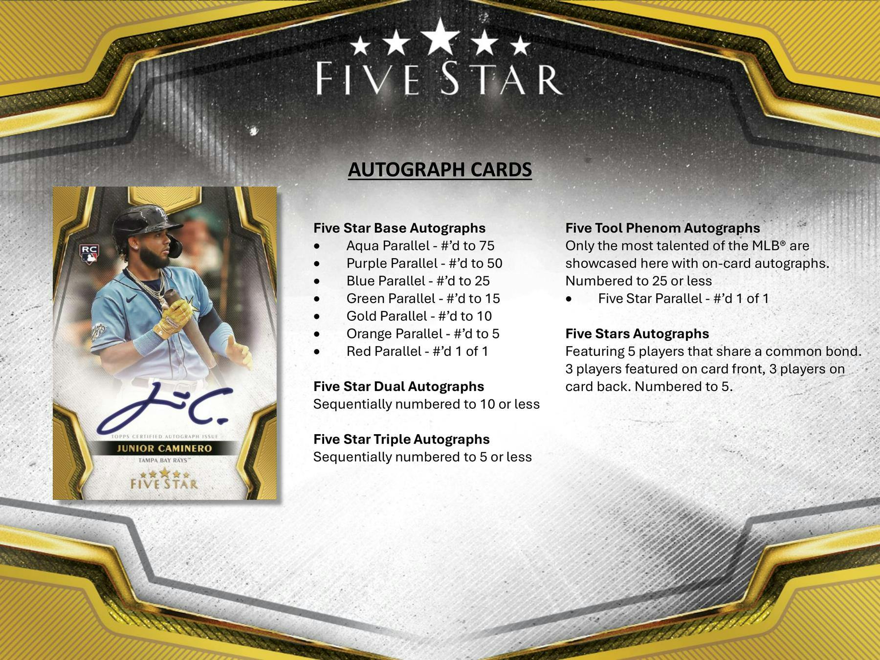 2024 Topps Five Star Baseball Hobby Box - Premium MLB Trading Cards Collection for Collectors & Investors - Perfect for Sports Memorabilia Displays & Fantasy Baseball Enthusiasts