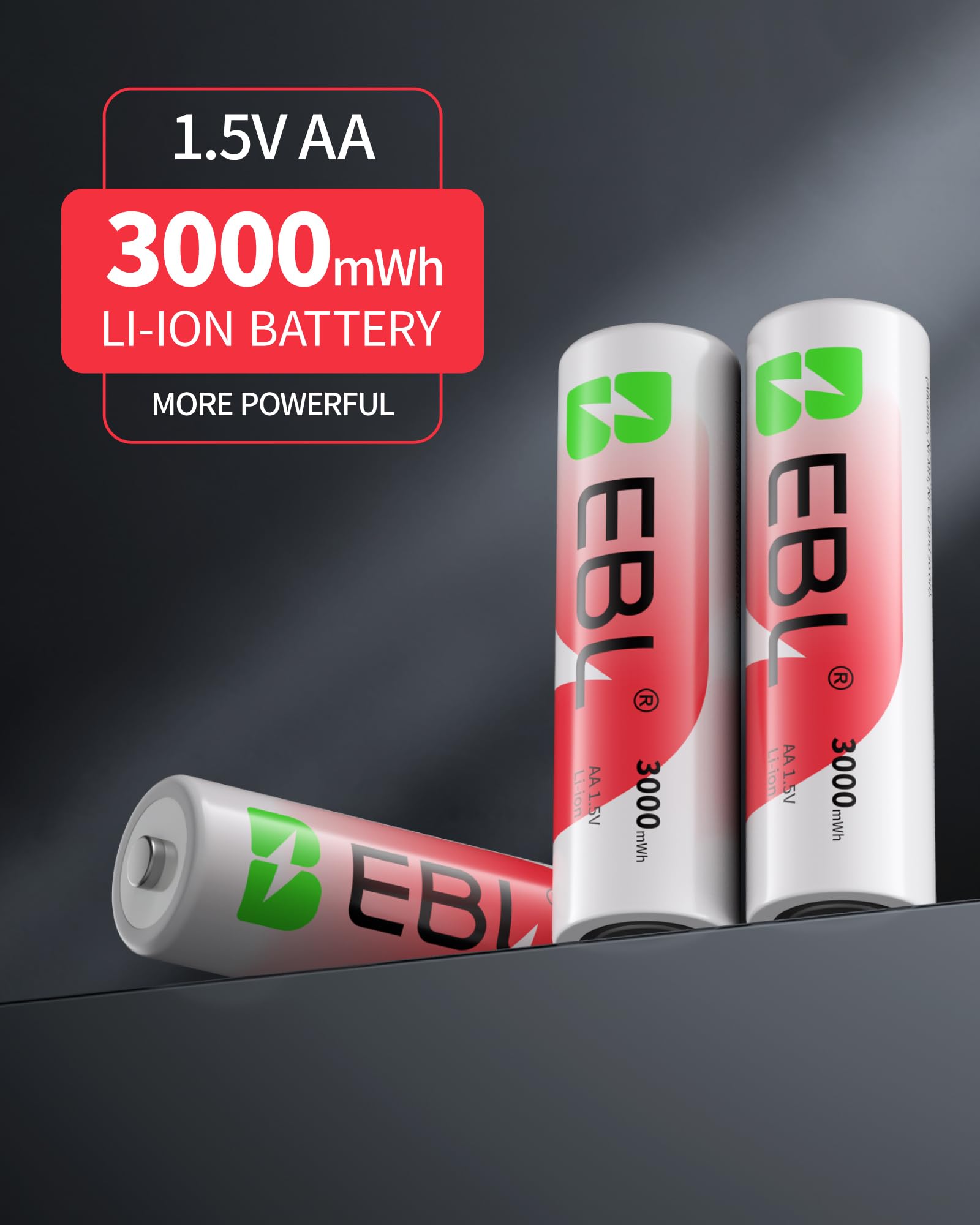 EBL 8 Pack 1.5V Lithium AA Rechargeable Batteries - Long Lasting Power for Cameras, Flashlights & Electronics - USB C Fast Charging Included