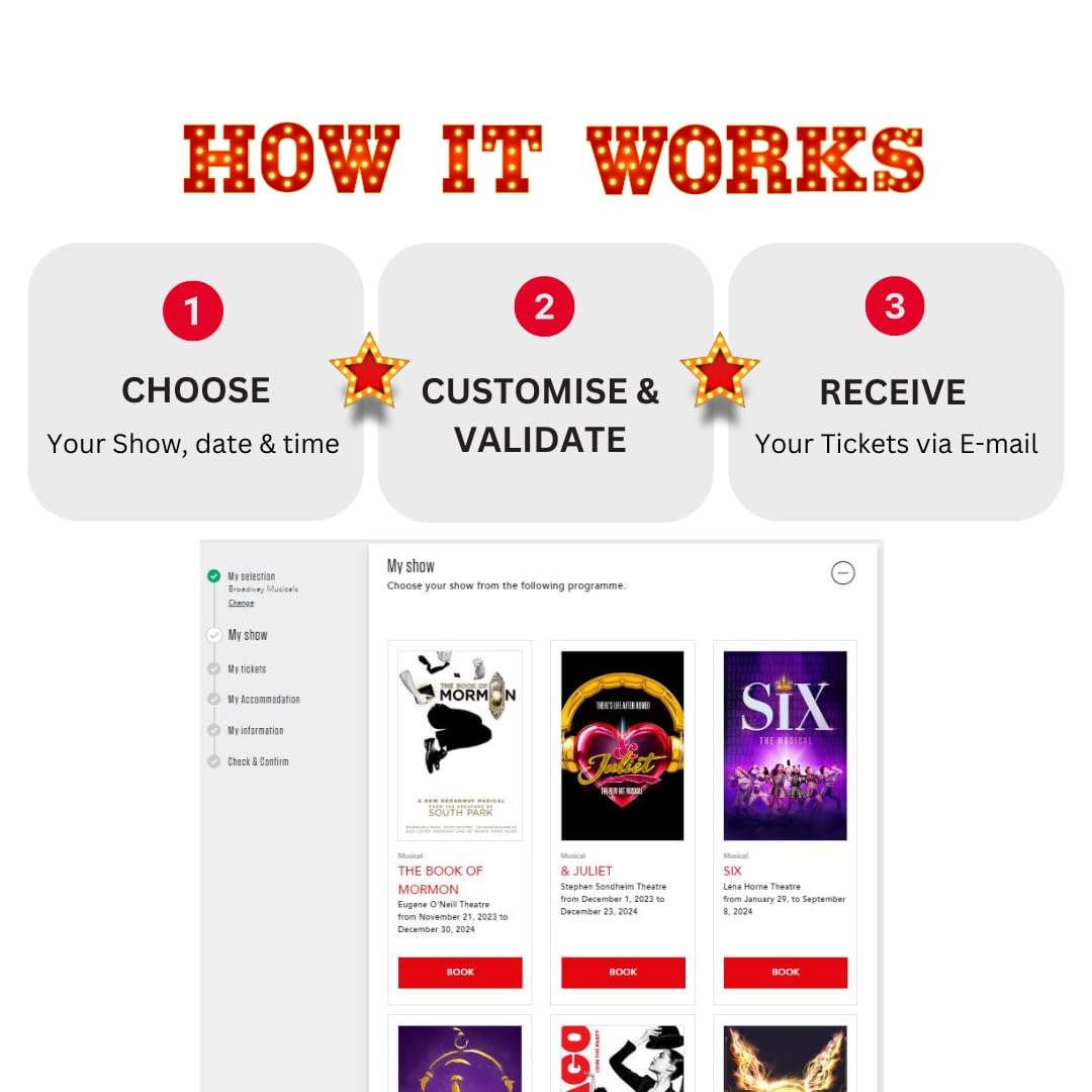 WONDERBOX Broadway Show Experience Gift – 2 Tickets to Any Broadway Musical of Your Choice – Fast Online Booking – Perfect Gift for Theater Lovers – Best for Birthdays, Anniversaries & Special Occasions