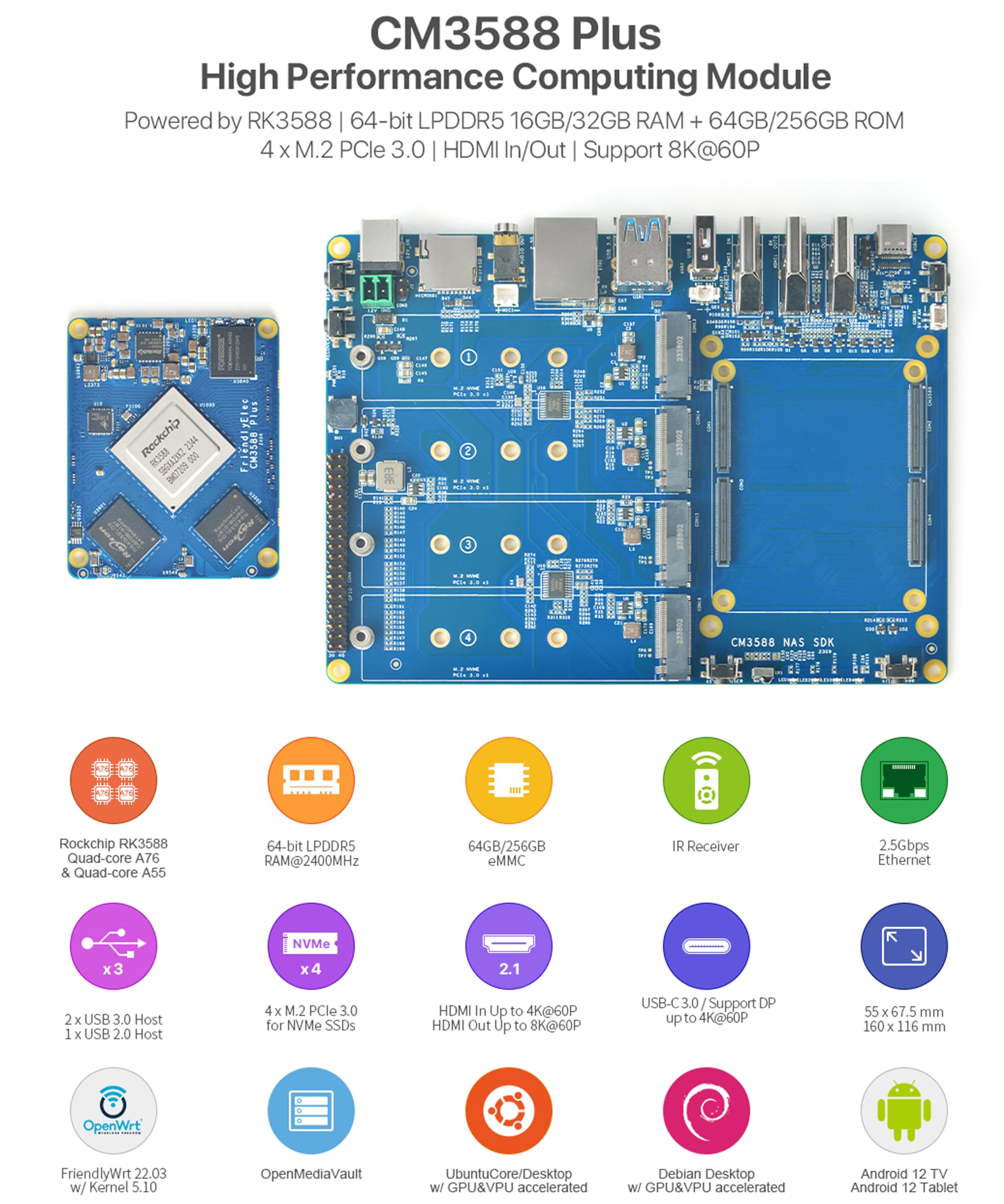 WayPonEV CM3588 Plus NAS Network Storage Module - Rockchip RK3588 8-Core CPU, 32GB RAM, 256GB eMMC - High Performance Home Cloud Server, AI Deep Learning & Laptop Replacement for Data Storage, Media Streaming & Smart Office Solutions