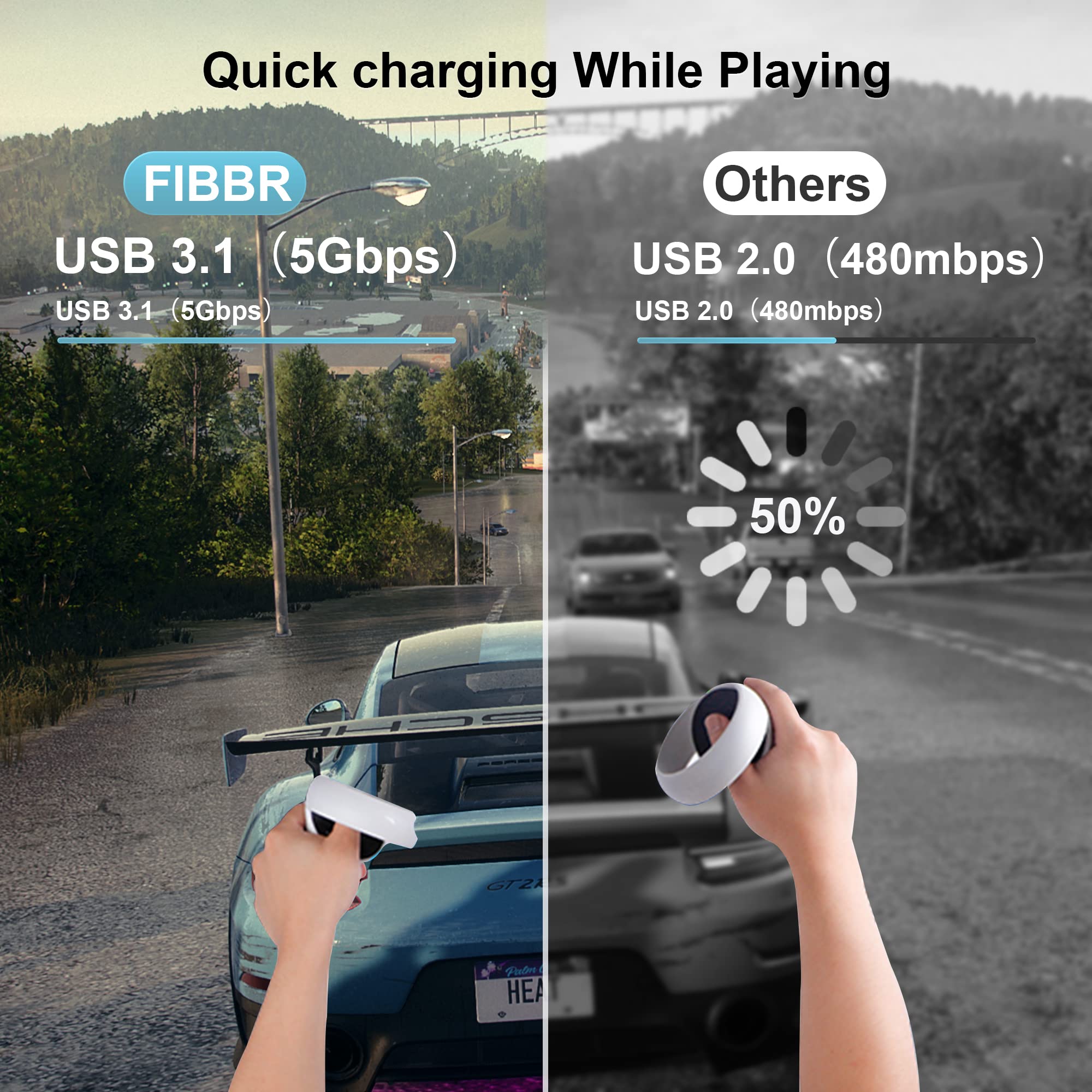 FIBBR Ultra Fiber Optic USB-C Cable 10ft - 5Gbps High Speed for Gaming & VR
