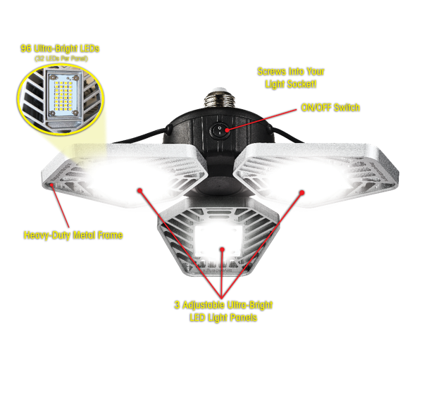 Beyond Bright Garage Light - LED Workshop Lighting for Home & Auto Repair - Perfect for Garages, Basements, and Workbenches