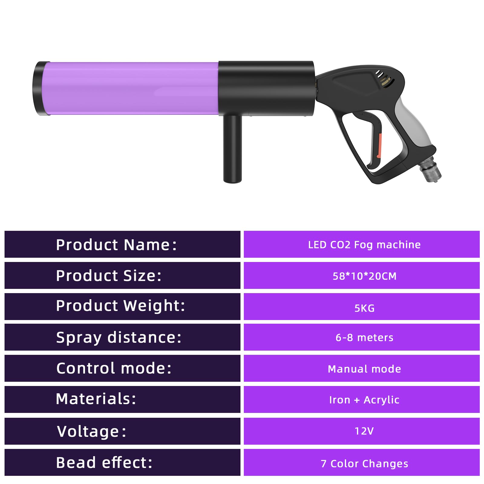 **CO2 Jet Machine Blaster - Handheld CO2 Cannon Smoke Machine with RGB LED Lights, Carbon Dioxide Gas Column Gun for Stage Effects, DJ, Club, Wedding & Halloween Parties - Perfect for Nightclubs, Concerts, and Themed Events**