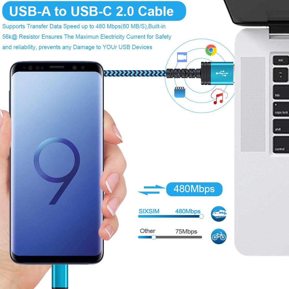 5-Pack 6FT USB C to USB A Fast Charging Cable - Braided Durable Cord for Samsung Galaxy S25/S24/S23 Ultra/S22/S21/Z Fold6/Flip6, iPhone 16/15 Pro Max, Android Auto - Perfect for Car, Home & Office Charging