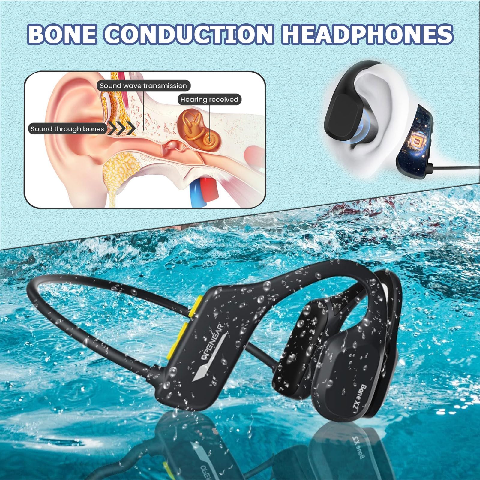 Wireless Bone Conduction Headphones - Bluetooth 5.0 Open-Ear Headset for Running, Swimming & Workouts | IPX8 Waterproof, Sweatproof Design for Sports & Outdoor Activities | Comfortable Secure Fit for Gym, Cycling & Daily Use