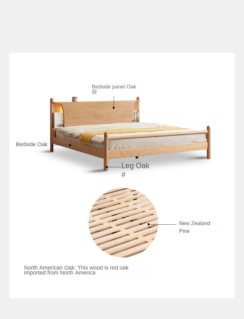 Solid Oak Wood Luminous Bedside Charging Shelf - Nightstand Organizer with USB Ports for Bedroom, Office & Dorm Room - Perfect for Phones, Tablets & Reading Lights