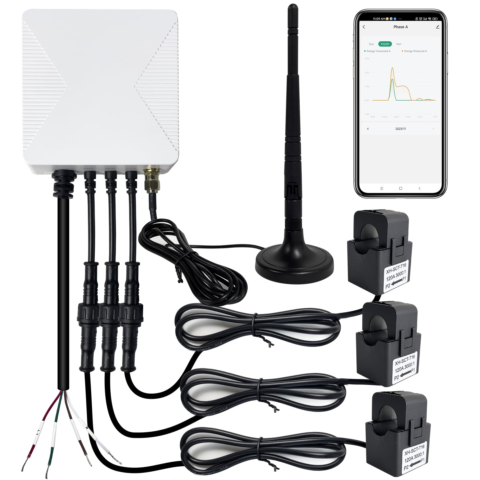 3 Phase Energy Monitor with 120A Clamps - Real-Time Home Electricity Usage Meter, WiFi Solar Power Monitor for Net Metering | Smart Home Energy Automation for Solar Panels & Appliances Tracking