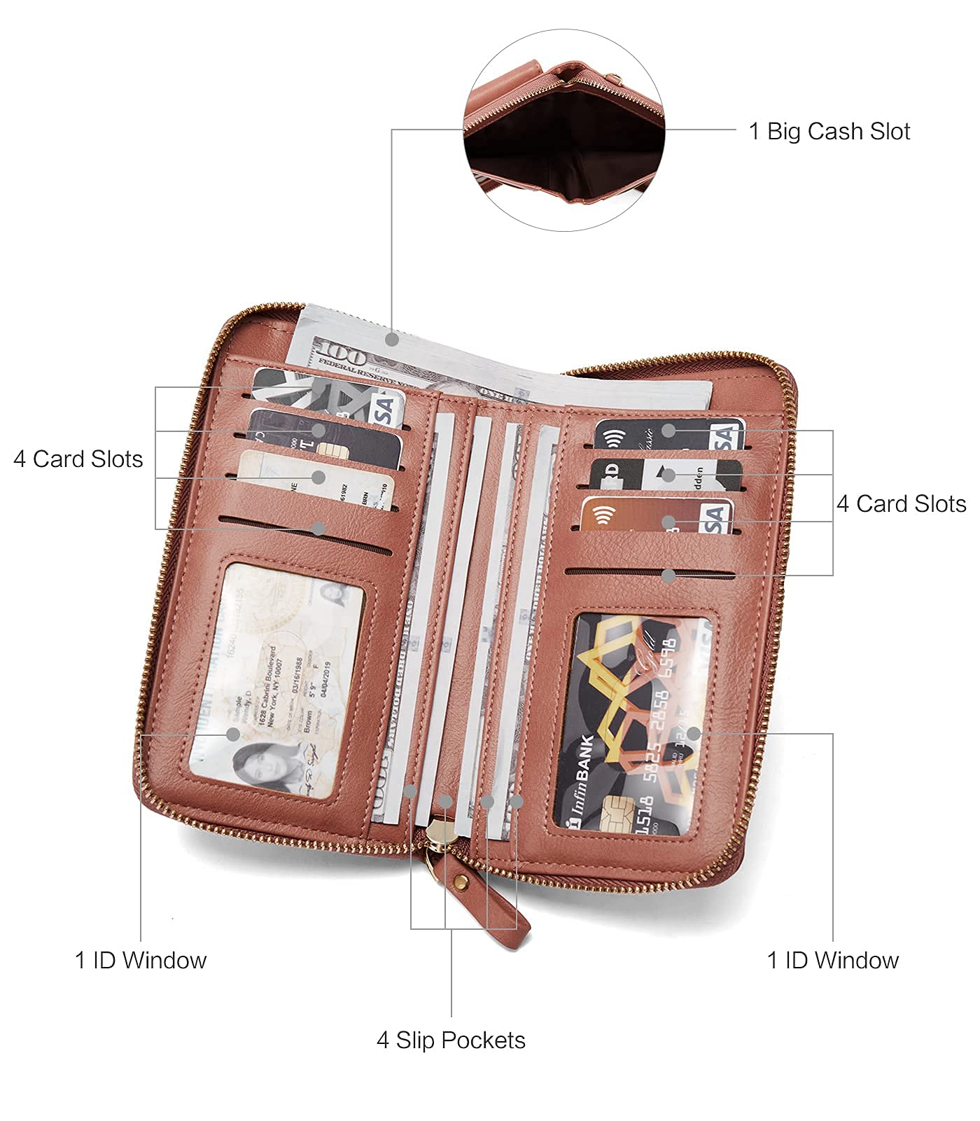 BROMEN Vegan Leather Small Crossbody Phone Purse for Women - Slim Wallet with Credit Card Holder - Perfect for Travel, Shopping & Everyday Use