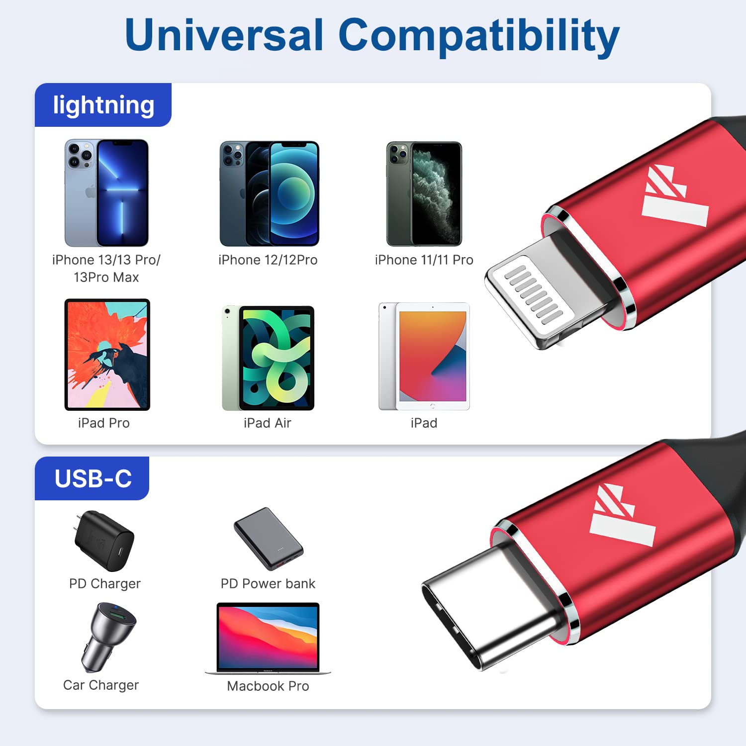 Aiminu 2 Pack 1ft USB C to iPhone Cable & 2 Pack 3ft USB C to Lightning Cable Fast Charging Compatible with iPhone 13 12 11 Pro Max XS XR X 8 7 6S 6 Plus SE, iPad Air Mini - Perfect for Home, Office, Car Charging (White/Red)