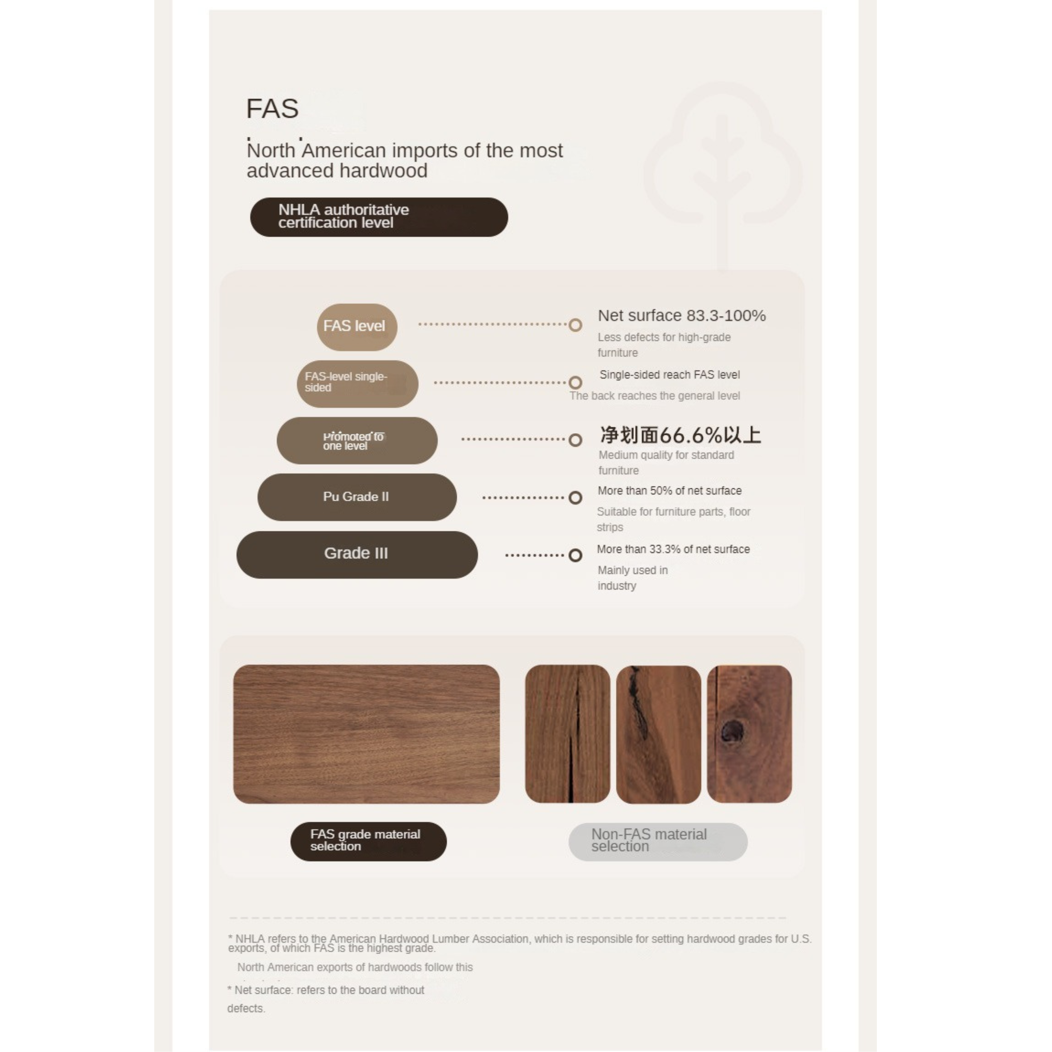 Premium Black Walnut Solid Wood Bed with Genuine Leather Upholstery - USB Charging Ports Included - Perfect for Master Bedrooms & Guest Rooms