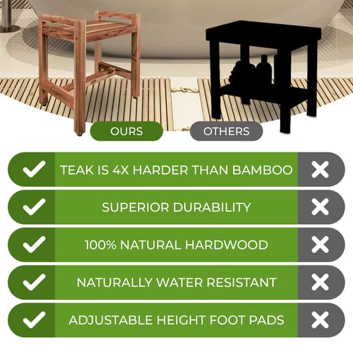 EcoDecors Eleganto 20 Inch Waterproof Teak Wood Shower Bench - Non-Slip Bath Stool Seat with Storage for Bathroom Safety & Organization - Perfect for Elderly, Spa, and Small Space Showers