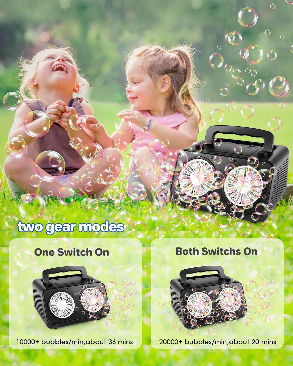 Upgraded Bubble Machine with 2 Speed Levels - Blows 20000+ Bubbles Per Minute | Portable Automatic Bubble Blower for Kids & Toddlers | Durable Outdoor Bubble Maker Toy for Birthday, Wedding, Party & Christmas Gifts | Perfect for Backyard Fun, Festivals & Outdoor Playtime