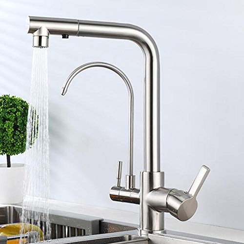 Brushed Nickel
