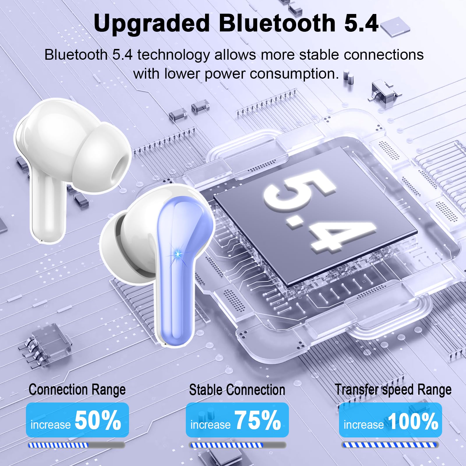 Wireless Earbuds Bluetooth 5.4 HiFi Stereo Headphones - 45H Playtime, 4 ENC Noise Cancelling Mics, IP7 Waterproof, LED Display, USB-C Charging - Perfect for Gym, Running, Travel & Work Calls