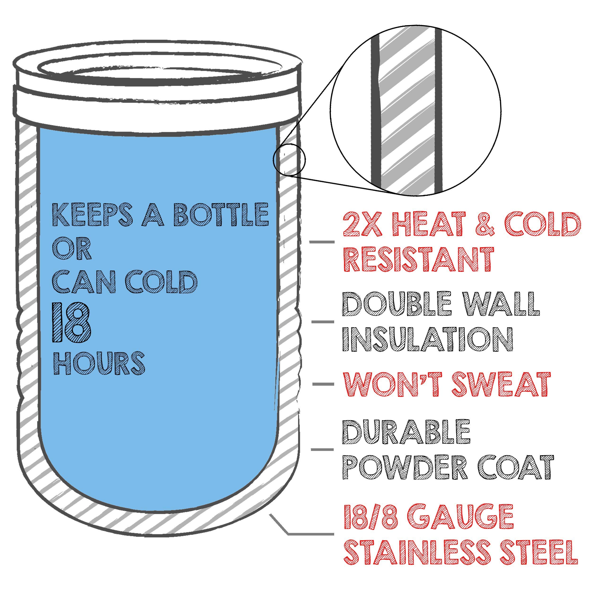 Clear Water Home Goods - 24-Pack 12 oz Stainless Steel Vacuum Insulated Bottles | Double Wall Thermal Cups Keep Drinks Cold for 24 Hours | Navy Blue Powder Coated | Perfect for Camping, Office & Outdoor Activities