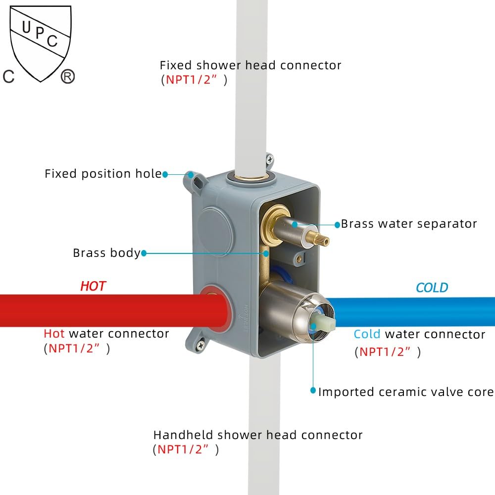 Luxury Brushed Nickel Shower System - 8