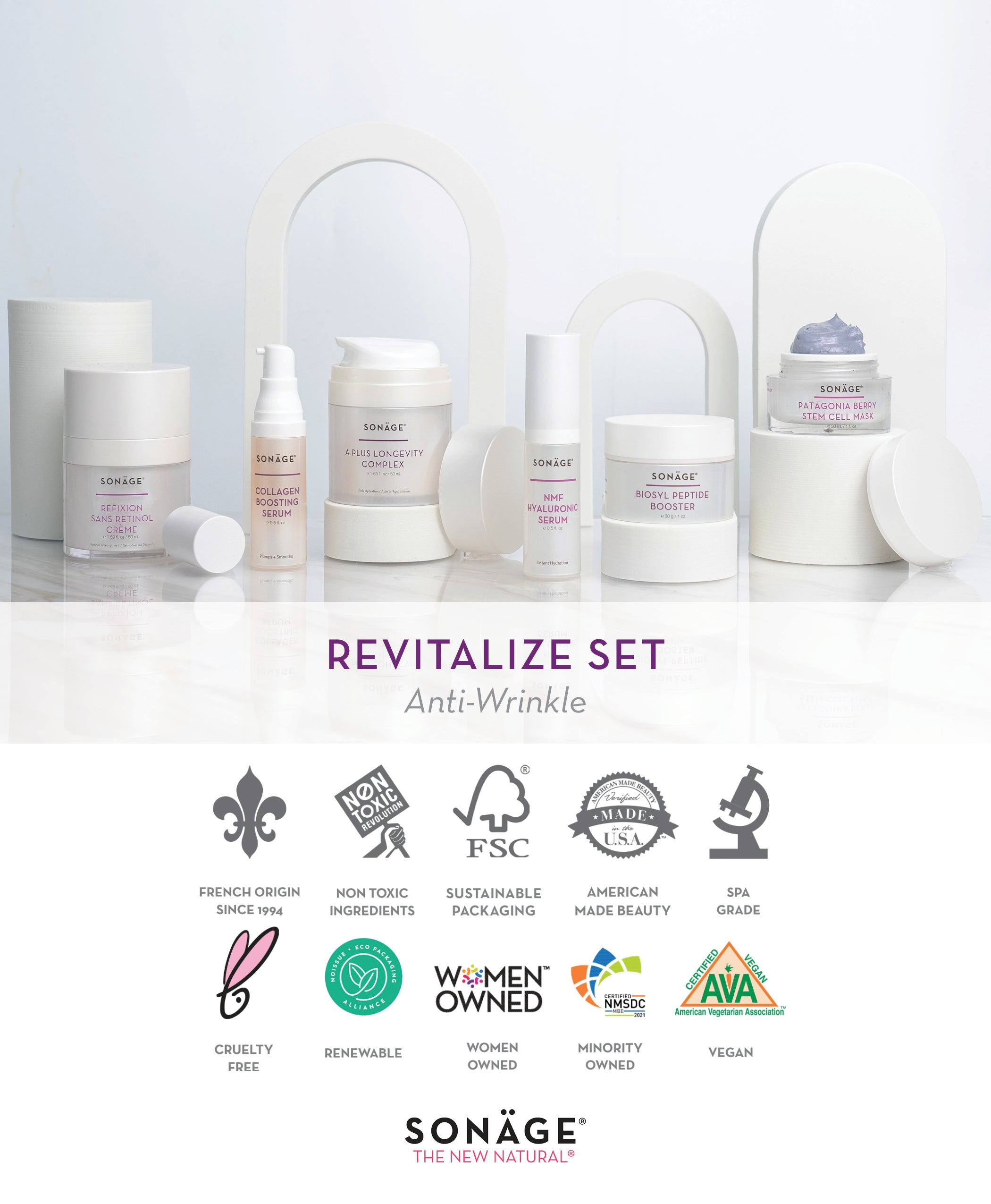 Revitalize Anti-Aging Skincare Set for Mature Skin - Wrinkle Reduction Cream & Serum Combo for Women | Perfect for Night Routine & Daily Hydration