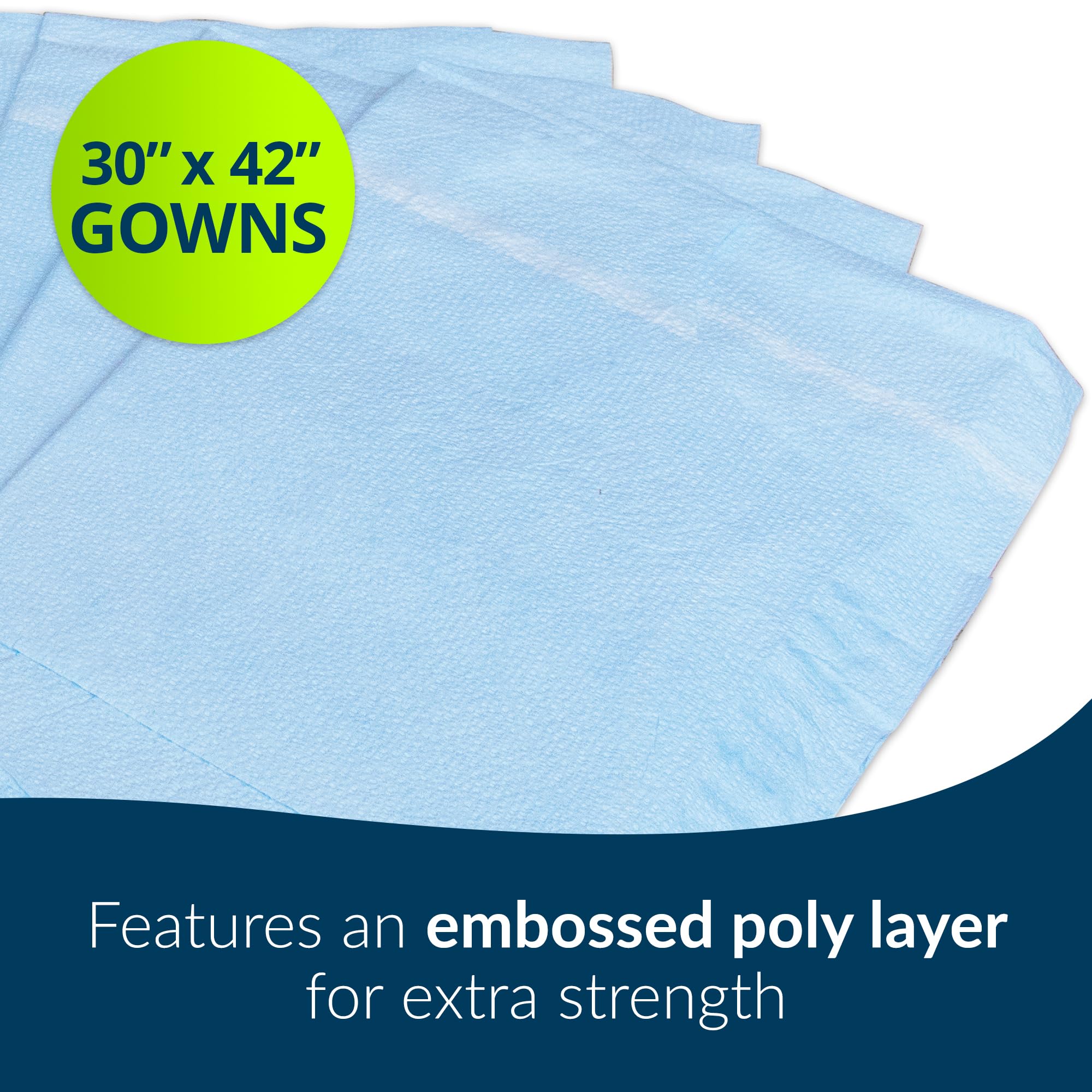 **Avalon Premium Disposable Medical Gowns - Blue (Pack of 50) - Open Back with Waist Tie, Short Sleeve - 30