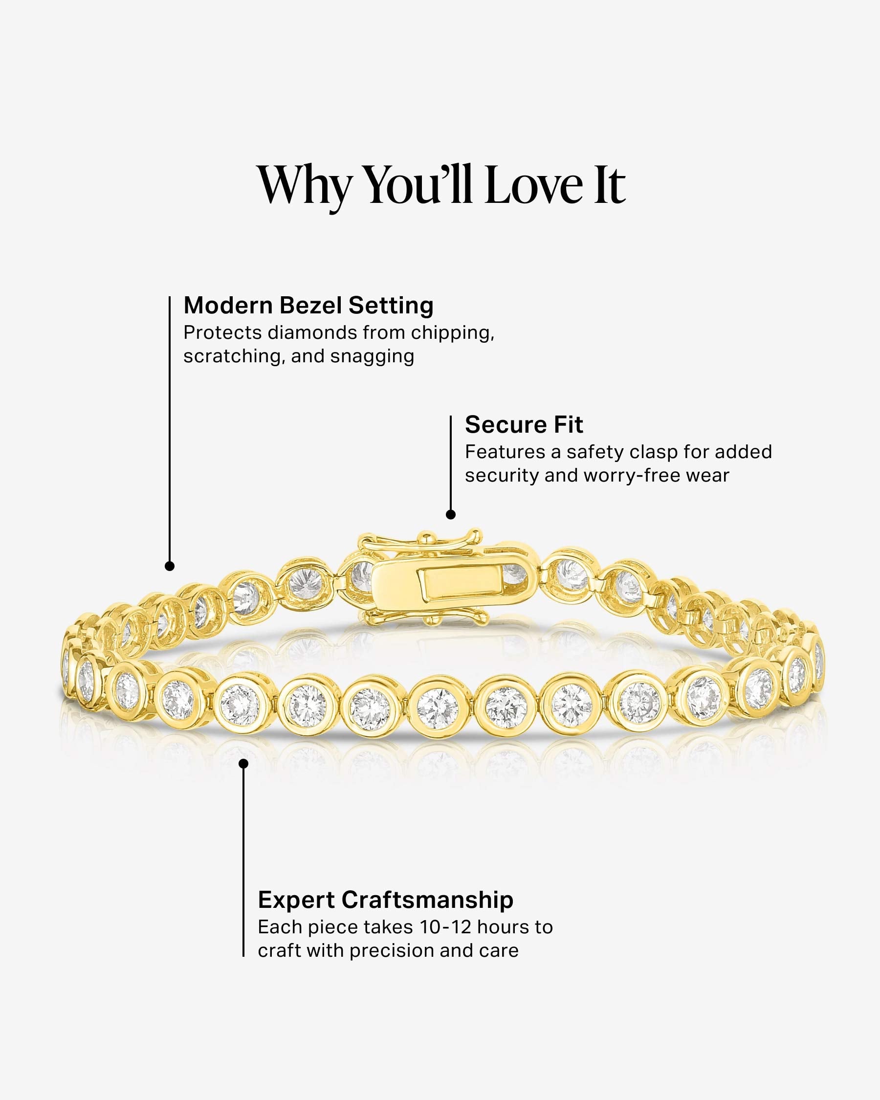 Bezel Classic Diamond Tennis Bracelet for Women - 14K Gold Plated Elegant Jewelry Gift for Anniversary, Birthday & Special Occasions