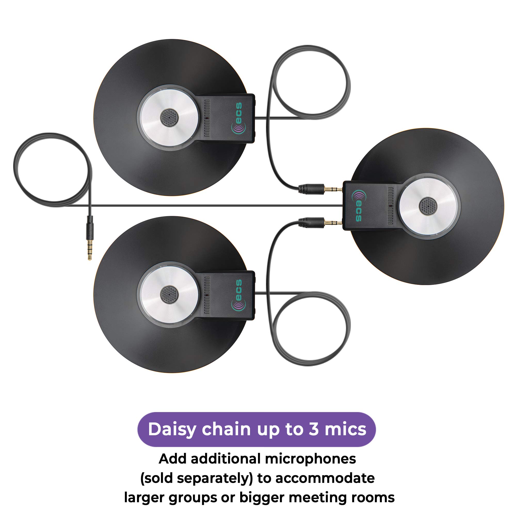 ECS WordForum 3.5mm TRRS 4 Pole & TRS Stereo 360° Conference Microphone - Omnidirectional Recording for Meetings - Compatible with iPhone, Android, PC (Ideal for Zoom Calls, Webinars & Conference Rooms)