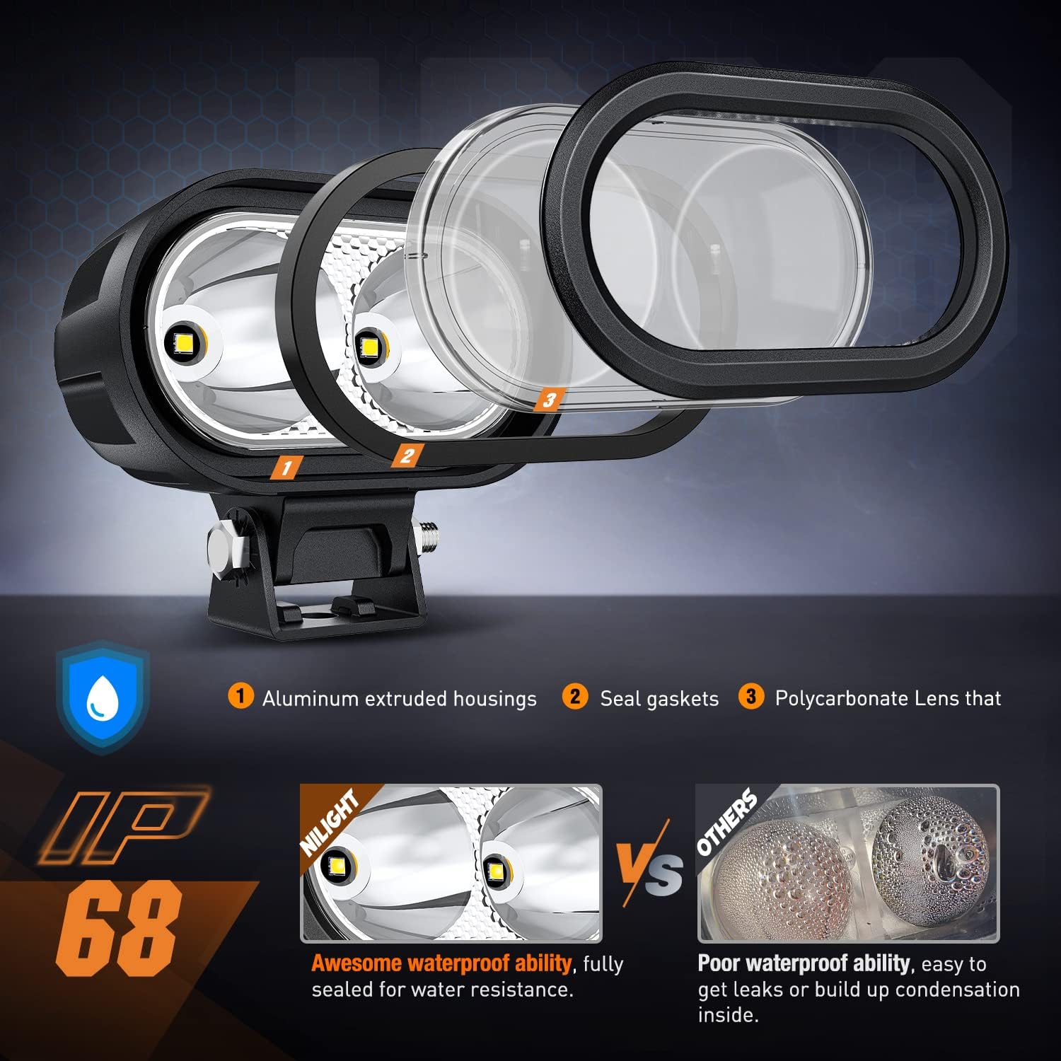 4 Inch 20W 2100LM EMC LED Work Lights (Pair) - 16AWG DT Wire - Waterproof Spot Lights for Trucks, Boats, Off-Road Vehicles & Garage Lighting