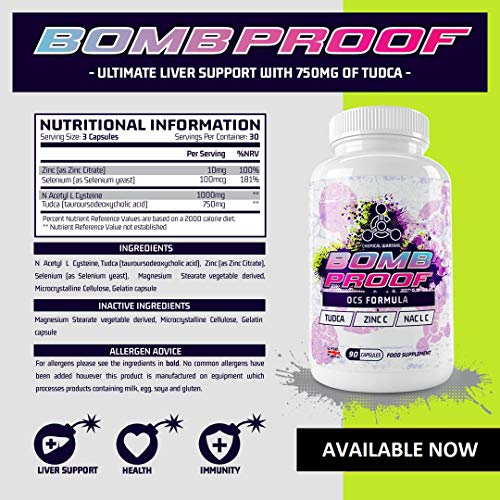 Chemical Warfare Bomb Proof Organ Support Supplement - 90 Capsules for Immune Defense & Toxin Protection | Survival & Emergency Preparedness