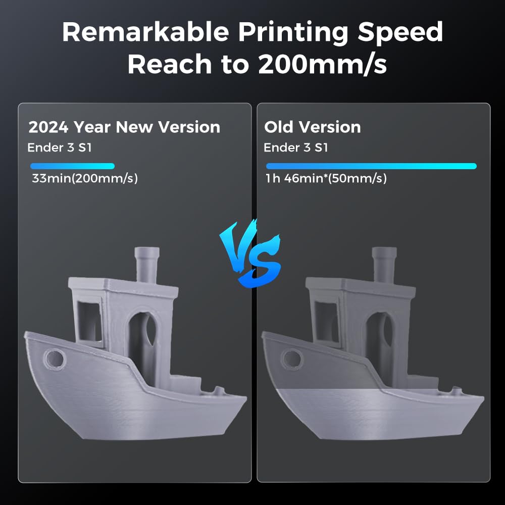 Official Creality Ender 3 S1 3D Printer with Direct Drive Extruder | CR Touch Auto Leveling | High Precision Double Z-Axis | Silent Board | 8.6x8.6x10.6in Build Size | Upgraded Ender 3 V2 for Beginners | Perfect for Home DIY, Prototyping & Educational Projects
