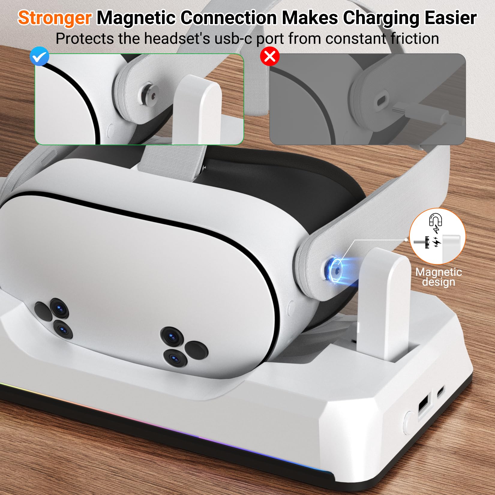 Magnetic VR Charging Dock for Oculus Quest 3/3S with 2 Rechargeable Batteries - Fast Charging Station for Oculus Quest 3S/3 Accessories, VR Headset & Controller - LED Indicator for Gaming & VR Entertainment
