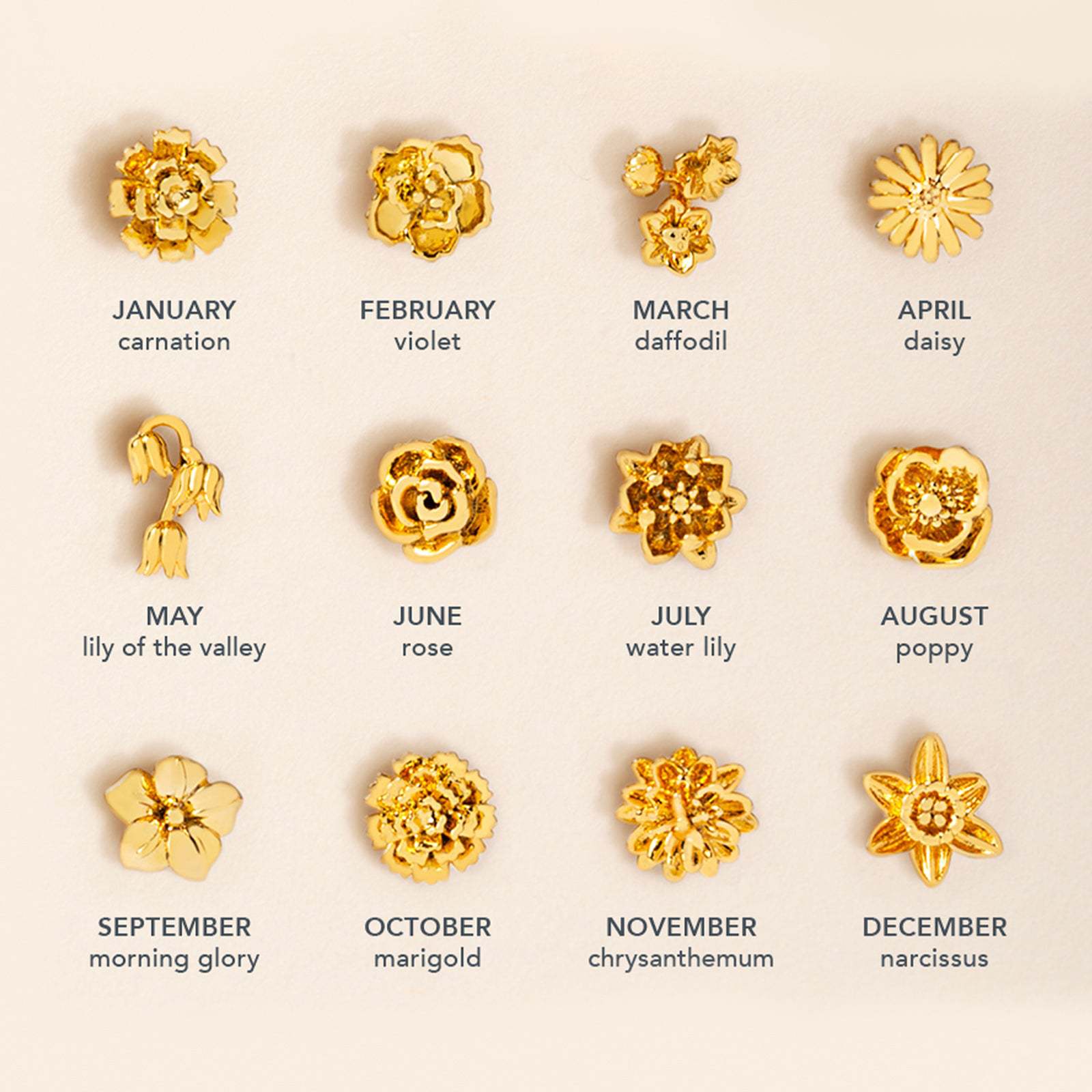 18k Gold Birth Flower Charm & Pendant Necklace - Personalized Floral Jewelry Gift for Women - Perfect for Birthdays, Anniversaries & Special Occasions