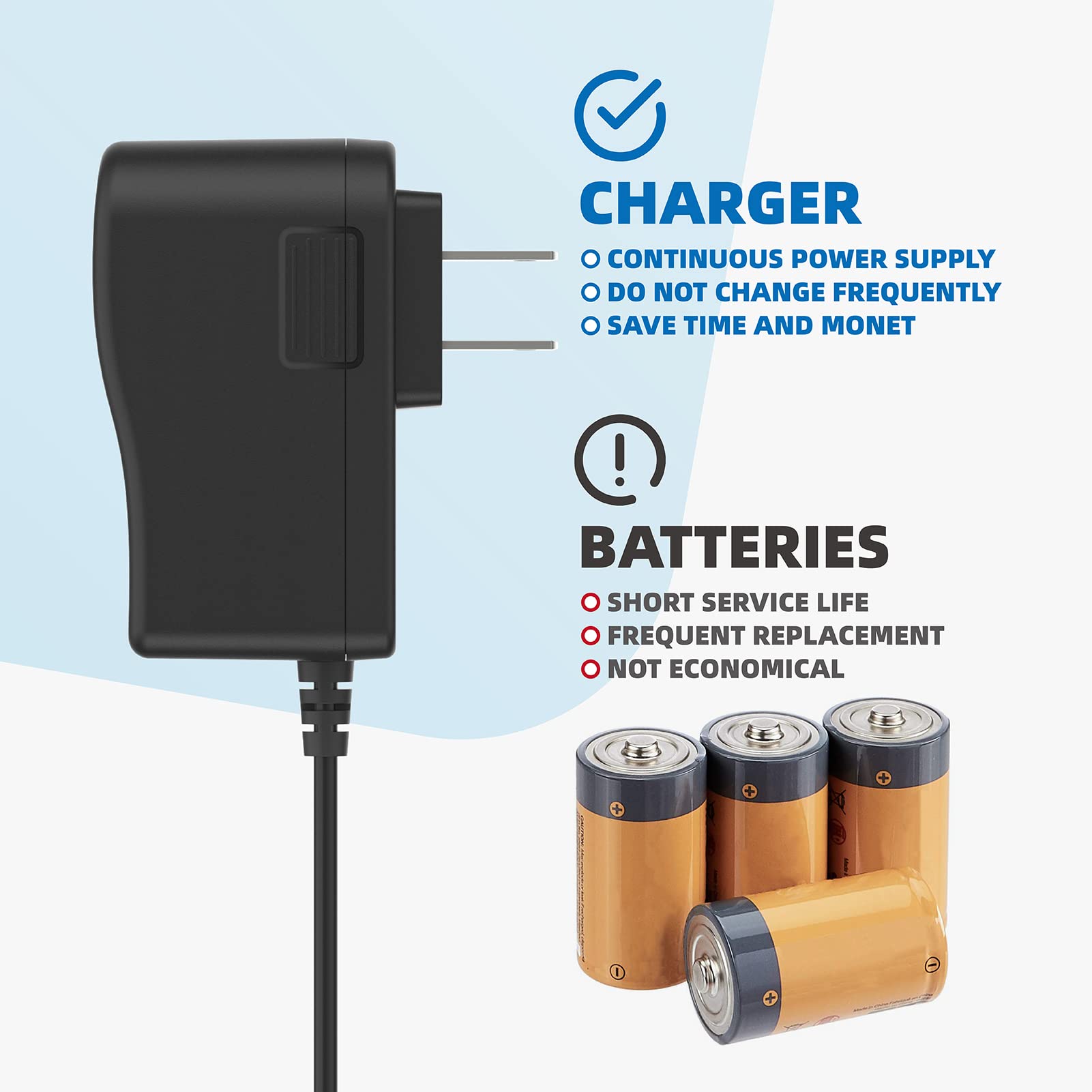 6V AC Power Adapter for iTouchless Automatic Sensor Trash Cans (2.5-23 Gallon) with 6.4Ft Cord - Replacement Power Supply for 13 Gallon Trash Cans | Perfect for Kitchen, Bathroom & Office Use