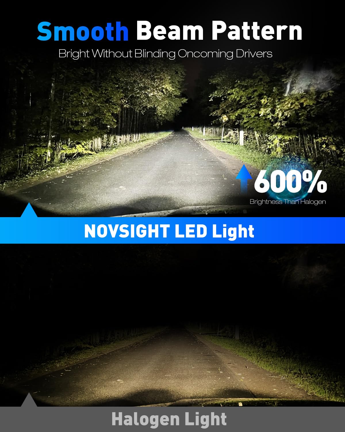 NOVSIGHT 9005/HB3 9006/HB4 LED Bulbs Combo Pack - 36000LM 600% Brighter, Mini Size with Cooling Fan, Plug and Play, 6500K Cool White Fog Lights (Pack of 4) - Perfect for Cars, Trucks, SUVs and Off-Road Vehicles