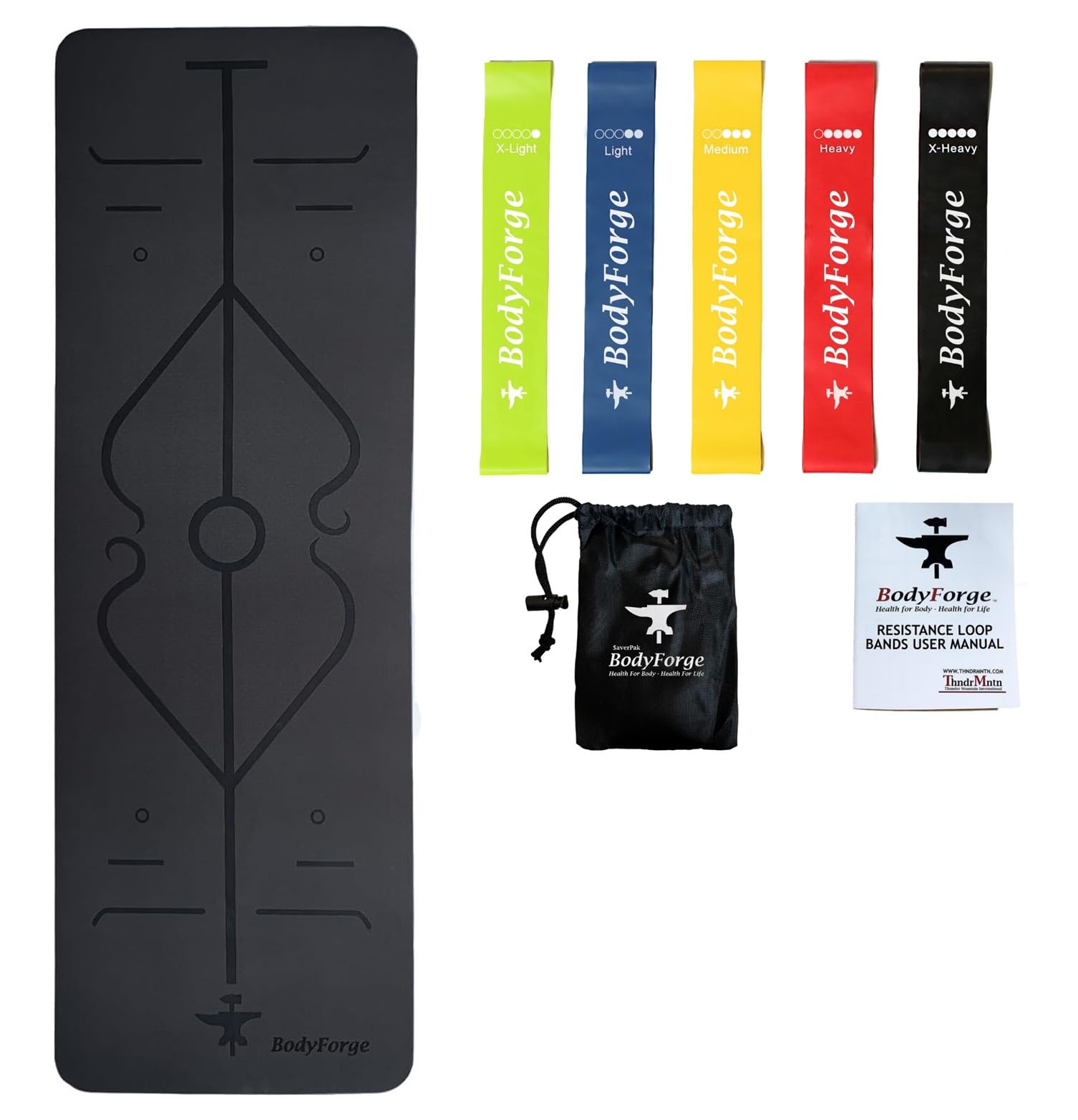 Premium BodyForge Yoga Mat Set - 5-Piece Non-Slip High-Density Exercise Mat with Resistance Bands, Carry Bag & Guide - Perfect for Home Workouts, Pilates, Yoga & Fitness Training