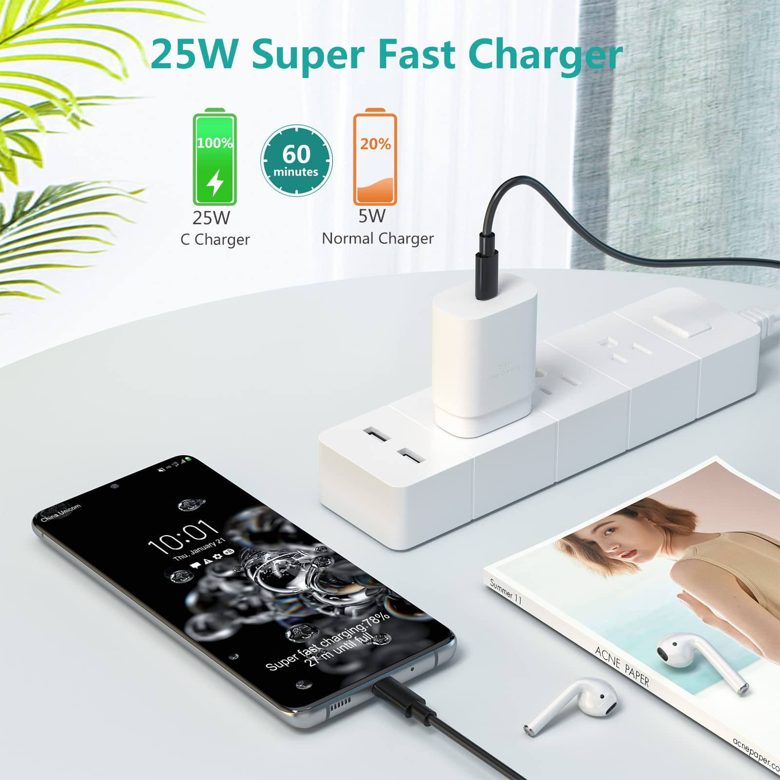 Costyle 3-Pack 25W USB C Fast Charger Block - Super Fast Charging for iPhone 15/14/13/12/11/XS/XR/SE, iPad Pro, Samsung Galaxy S25/S24/S23/S22/S21/S20 - Perfect for Home, Office & Travel (White)